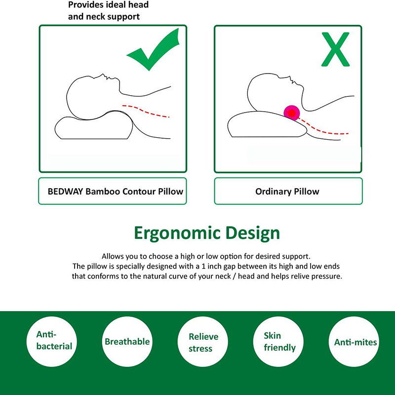 Cervical Bamboo Contour Memory Foam Pillow with Removable Cover - Orthopedic Cervical Support (40cm x 60cm)