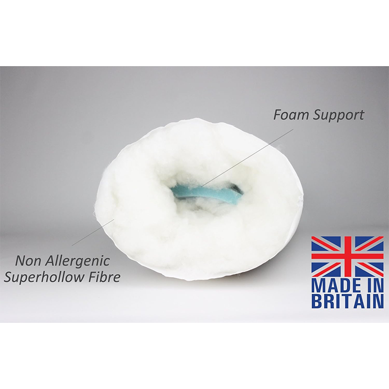 Firm Support Pillow Orthopedic Anti Allergy Hollowfiber.